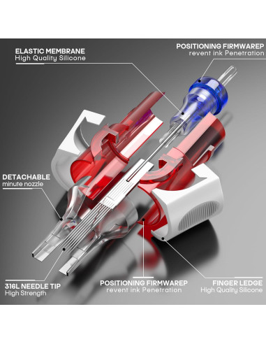 50 Agujas de Cartucho de Tatuaje LASTJUDG Mixtas con Ledge
