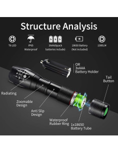 Linternas LED Whaply T6G-1 4 Pack 1000 Lúmenes a Prueba de Agua 2