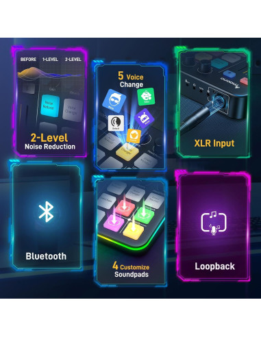 Kit de Micrófono Dinámico MAONO PD200X y Mezclador G1 NEO