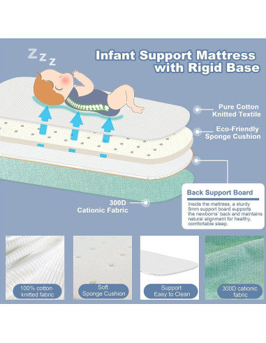 Cuna portátil grande azul para bebés - Cuna de viaje con toldo