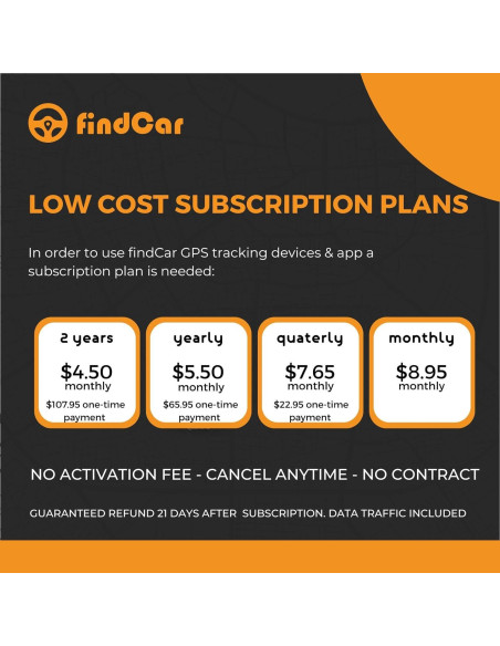 Rastreador GPS 4G findCar OBD para Vehículos - Tiempo Real, Historial y Alertas