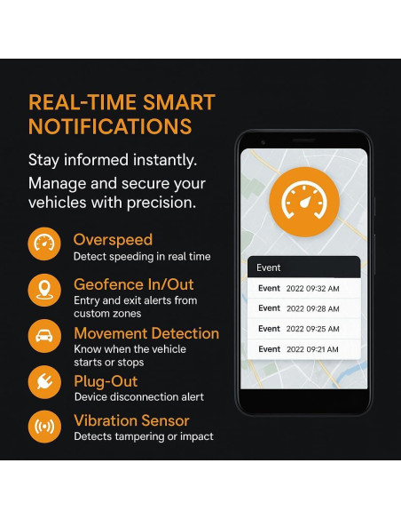 Rastreador GPS 4G findCar OBD para Vehículos - Tiempo Real, Historial y Alertas