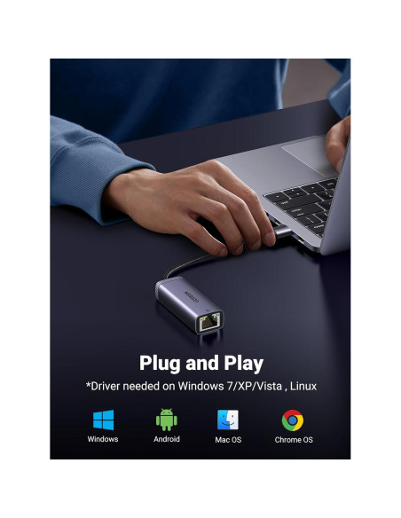 Adaptador USB a Ethernet UGREEN 1000Mbps para PC y Nintendo Switch