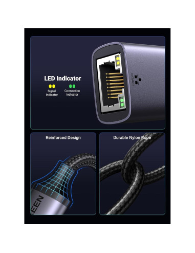 Adaptador USB a Ethernet UGREEN 1000Mbps para PC y Nintendo Switch