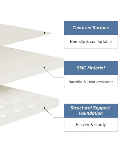 Base de Ducha Sin Umbral WOODBRIDGE 121.3x81.3 cm Beige