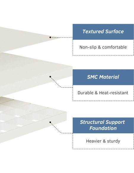Base de Ducha Sin Umbral WOODBRIDGE 121.3x81.3 cm Beige