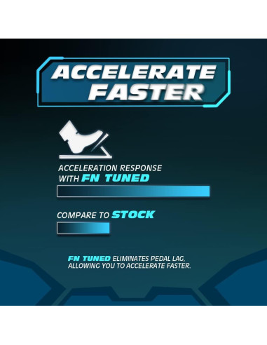 Controlador de Acelerador FN Tuned FT55 para Toyota Tundra 2022-2025