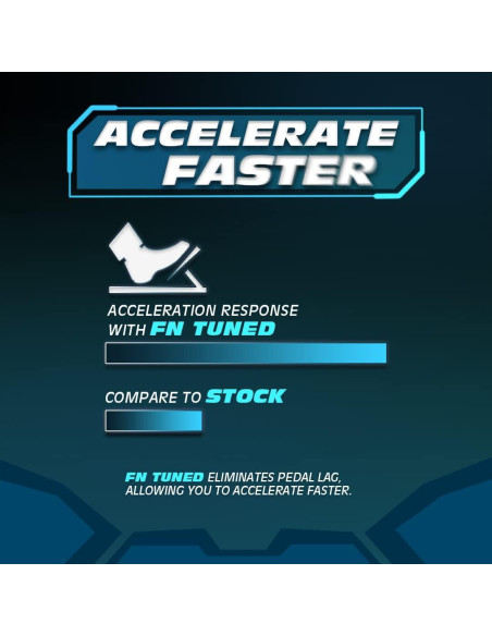 Controlador de Acelerador FN Tuned FT55 para Toyota Tundra 2022-2025