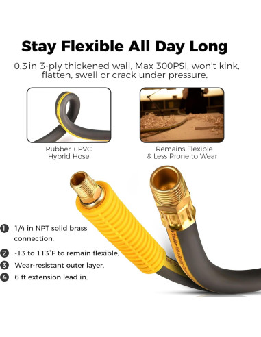 Carrete de Manguera de Aire GLAHODEN 20 m 1/2" Automático