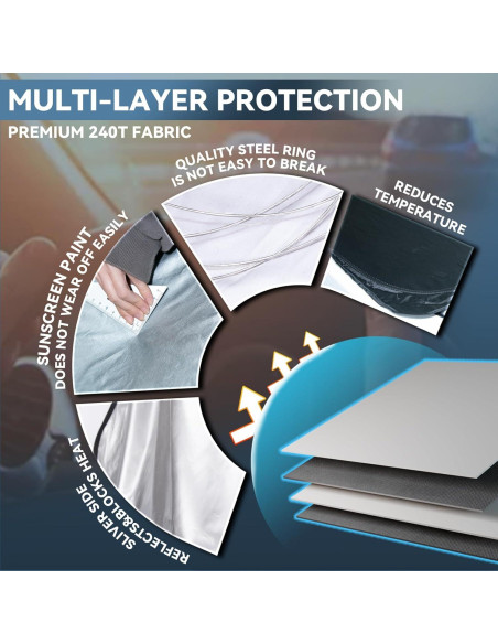 Protector Solar ZOIBV para Parabrisas Toyota Corolla Cross 2022-2026