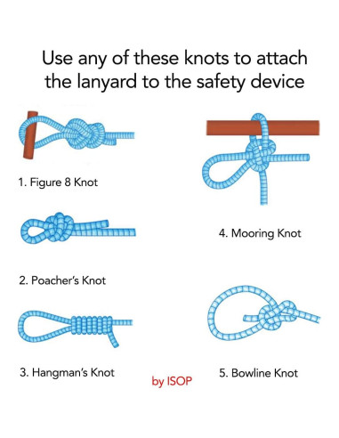 Bolsa de Evacuación de Incendios ISOP para Mascotas hasta 25kg