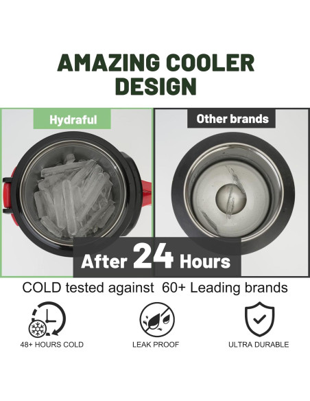 Jarra de Agua 4.5L Hydraful Acero Inoxidable Aislada