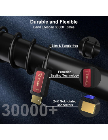 Cable HDMI 2.1 de fibra óptica GeoHN.G 3m 8K 60Hz 48Gbps