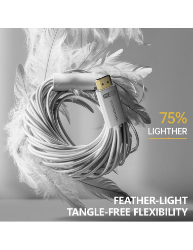 Cable HDMI 2.1 de Fibra Óptica YP 15.24m 4K 8K 48Gbps