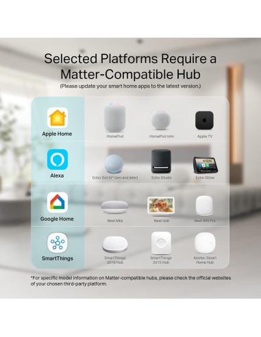 Enchufe Inteligente Kasa Matter 15A 1800W Paquete de 4