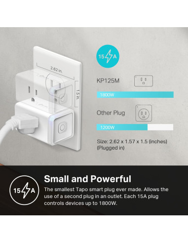 Enchufe Inteligente Kasa Matter 15A 1800W Paquete de 4
