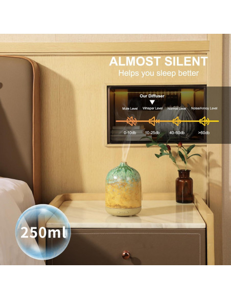 Difusor de Aceite Esencial Kakoda GC-311 Cerámica 250ml