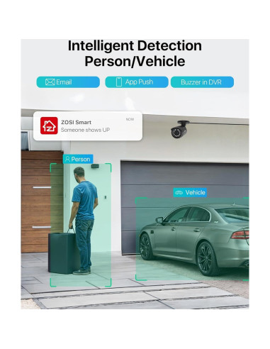 Sistema de Cámara de Seguridad ZOSI 8CH 1080P con 4 Cámaras y 1TB