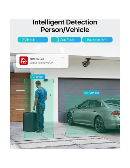 Sistema de Cámara de Seguridad ZOSI 8CH 1080P con 4 Cámaras y 1TB