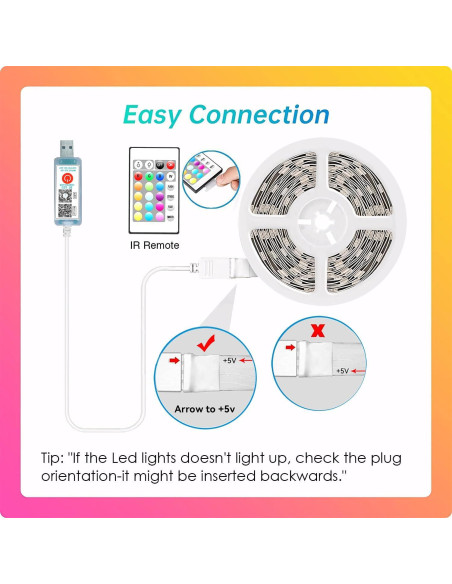 Tira de LED RGB 7.62m CHARKEE con Control Remoto y APP