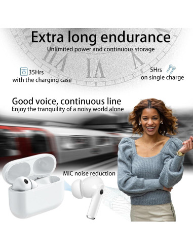 Auriculares Inalámbricos Bluetooth 5.3 Xyxxmfxl PR IPX7