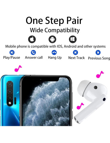 Auriculares Inalámbricos Bluetooth 5.3 Xyxxmfxl PR IPX7