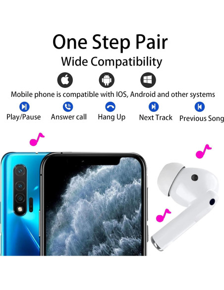 Auriculares Inalámbricos Bluetooth 5.3 Xyxxmfxl PR IPX7