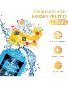 Licuadora Portátil Wiztronix 600ml Sin Cable Azul USB-C 2