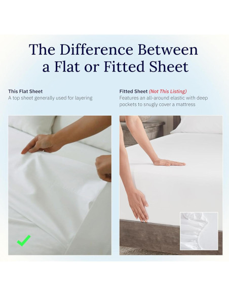 Sábana Plana Queen California Design Den 400 Hilos Algodón Blanco