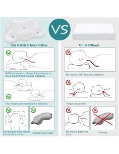 Almohada Cervical Ergonómica XWZO de Espuma de Memoria 61x37.8cm 2