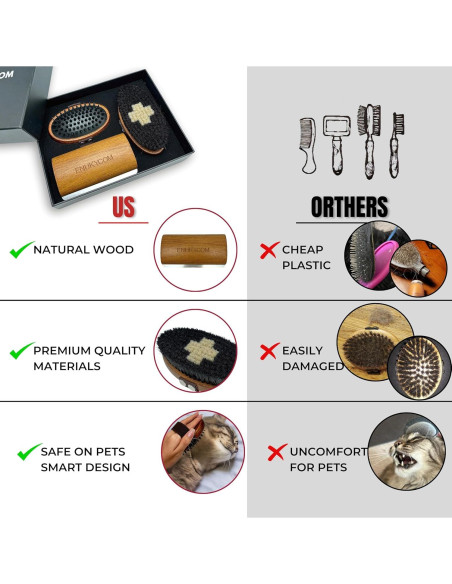 Kit de Aseo de Madera ENUKYCOM para Perros y Gatos Pelo Corto