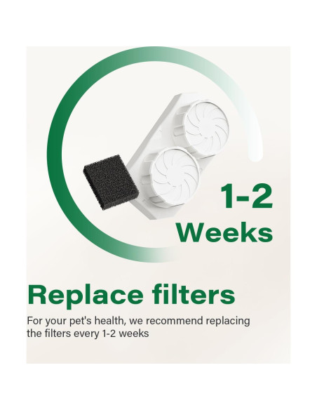 Filtros y Esponjas de Reemplazo Dianu para Fuente de Gatos 9 Paquete