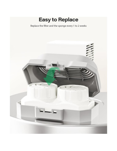 Filtros y Esponjas de Reemplazo Dianu para Fuente de Gatos 9 Paquete