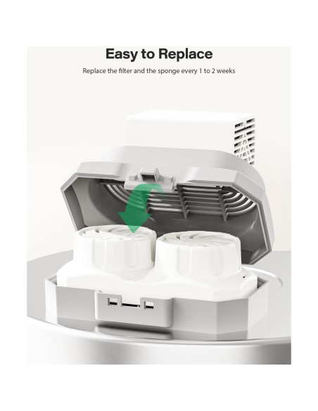 Filtros y Esponjas de Reemplazo Dianu para Fuente de Gatos 9 Paquete