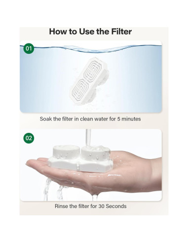 Filtros y Esponjas de Reemplazo Dianu para Fuente de Gatos 9 Paquete