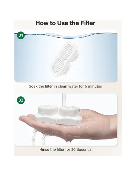 Filtros y Esponjas de Reemplazo Dianu para Fuente de Gatos 9 Paquete