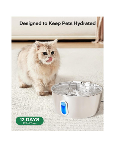 Filtros y Esponjas de Reemplazo Dianu para Fuente de Gatos 9 Paquete