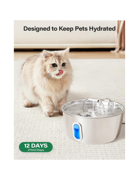 Filtros y Esponjas de Reemplazo Dianu para Fuente de Gatos 9 Paquete