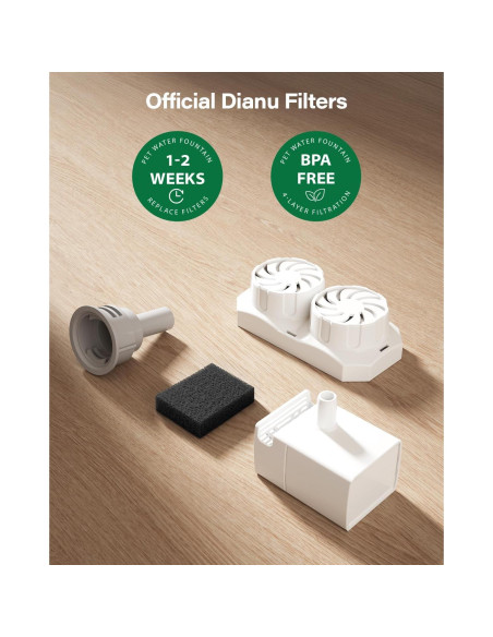 Filtros y Esponjas de Reemplazo Dianu para Fuente de Gatos 9 Paquete