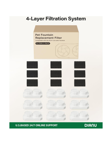 Filtros y Esponjas de Reemplazo Dianu para Fuente de Gatos 9 Paquete