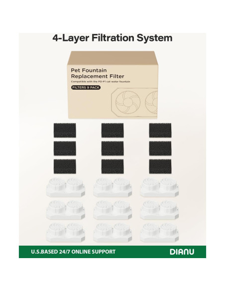 Filtros y Esponjas de Reemplazo Dianu para Fuente de Gatos 9 Paquete