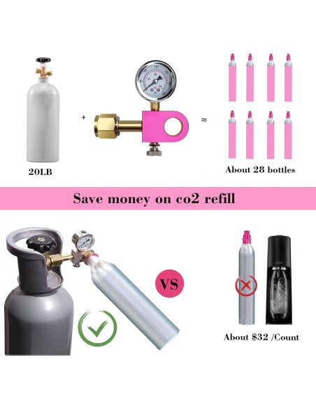 Adaptador de recarga CO2 KUMAS CGA320 con manómetro