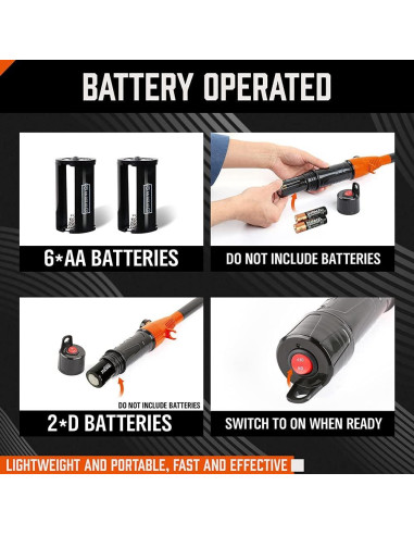 Bomba de Transferencia de Combustible HORUSDY 2.2GPM 0.61m