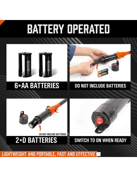 Bomba de Transferencia de Combustible HORUSDY 2.2GPM 0.61m
