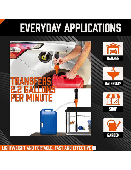 Bomba de Transferencia de Combustible HORUSDY 2.2GPM 0.61m