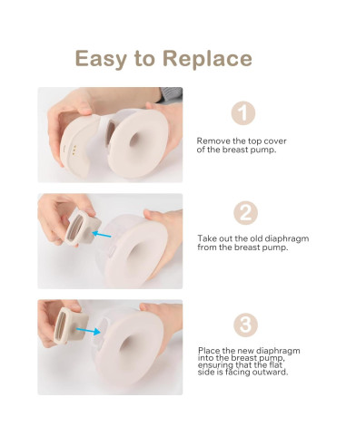 4 Piezas Diafragma Silicona eufy Extractor de Leche E10/S1/S1 Pro