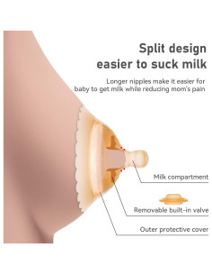 Protectores de pezones para lactancia SANFE ELEPHANT - Silicona suave 2