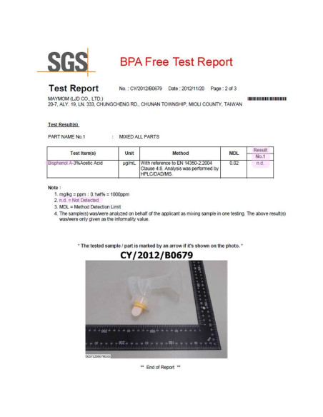 Kit de Extractor de Leche Maymom para Medela Swing 25mm