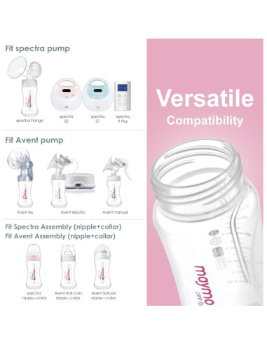 Botellas de Almacenamiento de Leche Maymom 9oz 4ct BPA Free