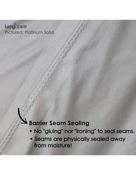 Bolsa Húmeda Kanga Care Acuario 39.4x28x34.3 cm Impermeable Bolsa Húmeda Kanga Care Acuario 39.4x28x34.3 cm Impermeable